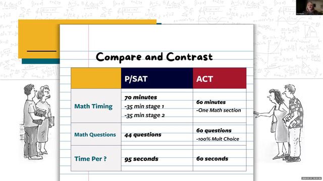 23-24 WK#6 COLLEGE READINESS - Navigating Uni Admit Tests; 1.31.24,CVHSPTO WELCOMES: Compassprep.co