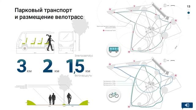 Презентация образовательно-развлекательного парка "Восток" смотреть онлайн