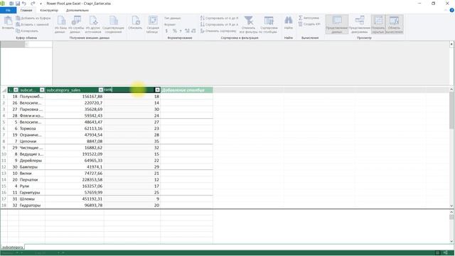 Power Pivot Практический №8. Функция EARLIER, ABC анализ смотреть онлайн