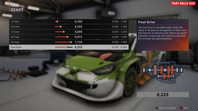 TOYOTA GR YARIS | LA MAIRIS | RALLY MONTE CARLO | TUNING | TIGHT | TIME TRIAL | WRC CLASS | смотреть онлайн
