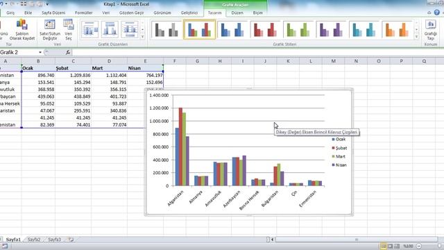 Excel Dersleri - Grafik İşlemleri - 2 смотреть онлайн