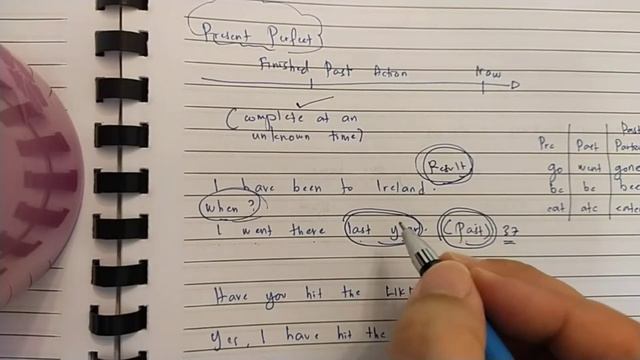 Present Perfect, Present Perfect Continuous, and Simple Past смотреть онлайн