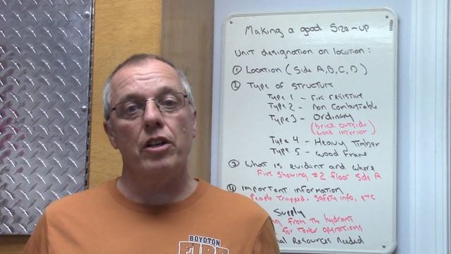 Structure Fire - Learning to Give a Good Initial Scene Size-up смотреть онлайн