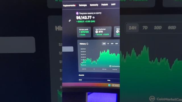 Биткоин пробивает 38000$ что с публичными портедями? #машинахакрипту #крипта #btc #какзаработать смотреть онлайн