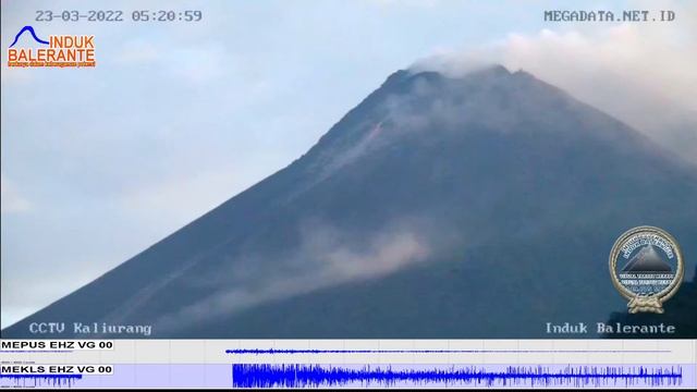 Live Streaming Merapi - Merapi Volcano Eruption, Central Java, Indonesia 22/03/2022 смотреть онлайн
