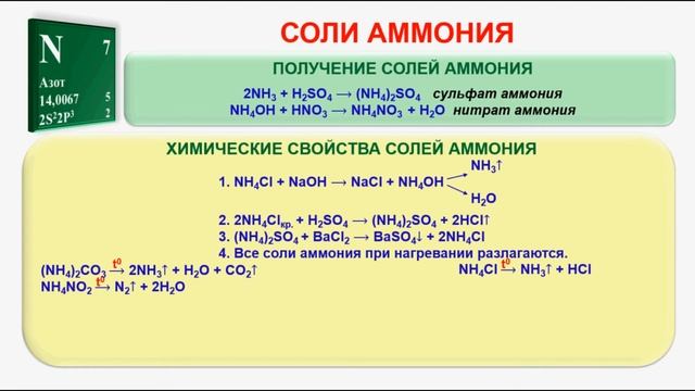 № 223. Неорганическая химия. Тема 27. Азот и его соединения. Часть 5. Соли аммония смотреть онлайн