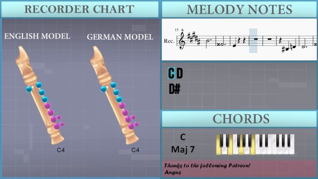 SUPER EASY: How to play my time (omori) by bo en on Recorder (Tutorial) смотреть онлайн