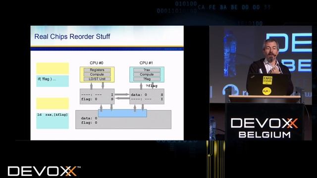 A Crash Course in Modern Hardware by Cliff Click смотреть онлайн
