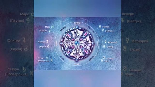 Мантра Любви и Счастья смотреть онлайн