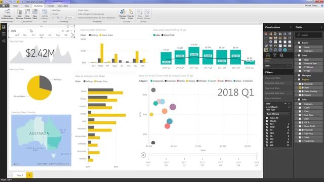 How To Build Power BI Dashboards - FREE Download