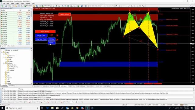 FxMath Scanner Signals 24 01 2019 смотреть онлайн