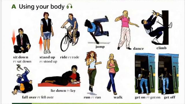 Unit 11 - I can describe Physical Actions / Movements смотреть онлайн