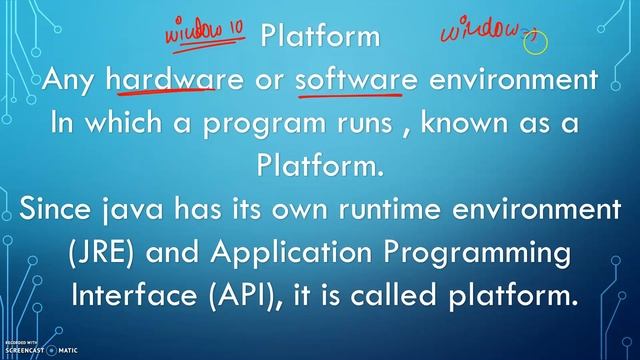 What is Java ? смотреть онлайн