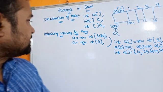 One Dimensional Array In Java || Array 1D смотреть онлайн