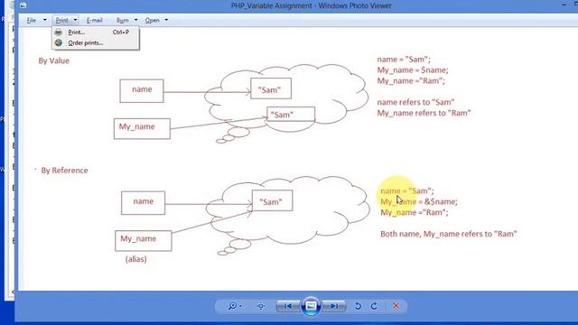 PHP Lesson 4: PHP Variables Part 2 (Variables Assignment) смотреть онлайн