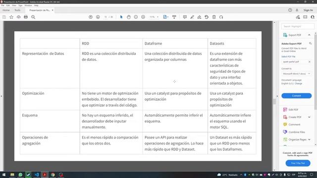 Apache Spark con Python - Parte 1 - Introducción смотреть онлайн