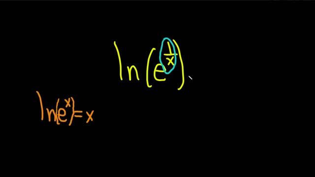 How to Simplify ln(e^(1/x)) смотреть онлайн