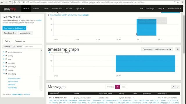 Graylog Open Source Log Management Dashboard Configuration смотреть онлайн