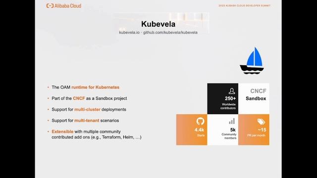 Building a Developer Platform as a Service with KubeVela смотреть онлайн
