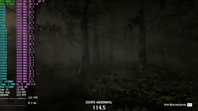 RAM DDR5 4800MHz Vs DDR5 7000 MHz : RTX 4060 Ti : I7 14700KF In 3 Games