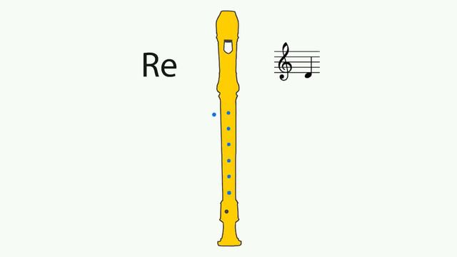 Notas en flauta de la canción de feliz cumpleaños смотреть онлайн