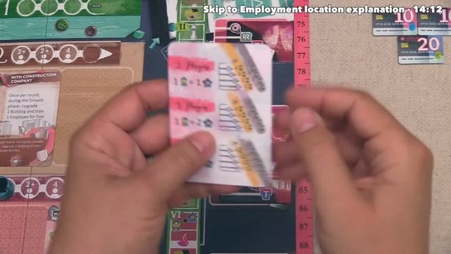 Prêt-à-Porter Tutorial & Playthrough смотреть онлайн