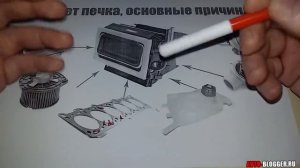 Volkswagen Caddy.Не греет печка, что делать основные причины..mp4