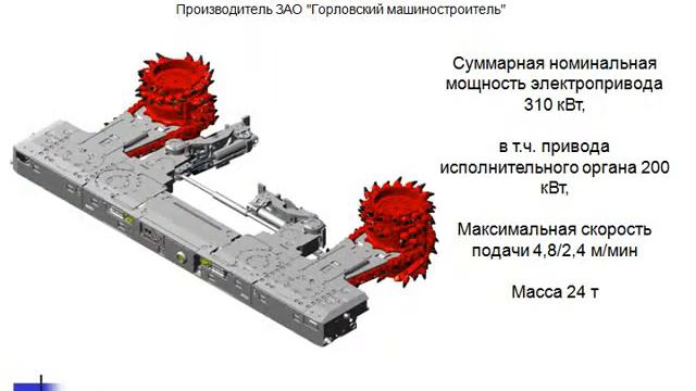 Лекция 8 ОЧИСТНЫЕ УЗКОЗАХВАТНЫЕ КОМБАЙНЫ смотреть онлайн