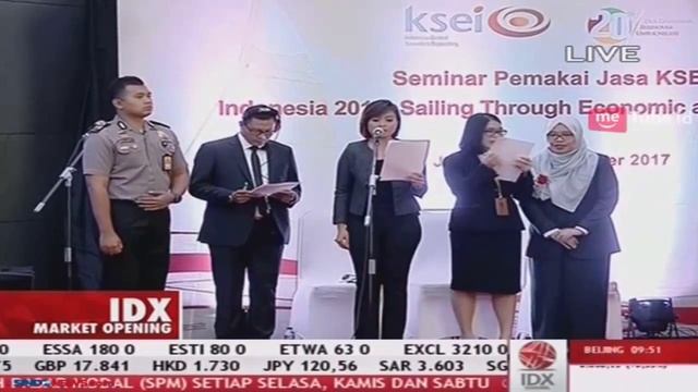 LIVE on IDX Channel IDX Pre-Opening Bell Market Brief with Hendri Setiadi смотреть онлайн
