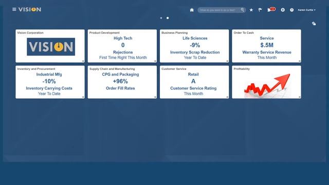 Item Master Made Simple Demonstration Using Oracle's Product Hub Cloud смотреть онлайн