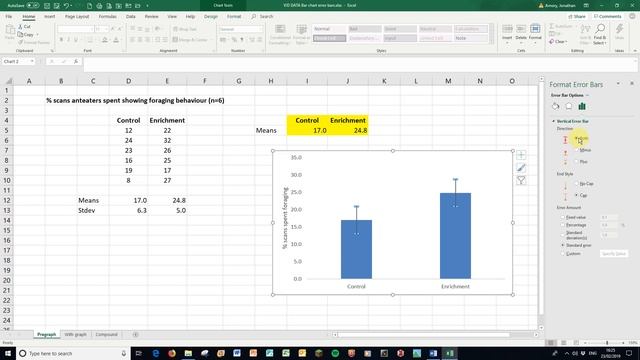 Bar charts with error bars in Microsoft Excel - Writtle University College How To смотреть онлайн