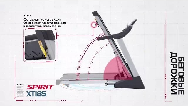 SPIRIT FITNESS Home Treadmill XT185 смотреть онлайн