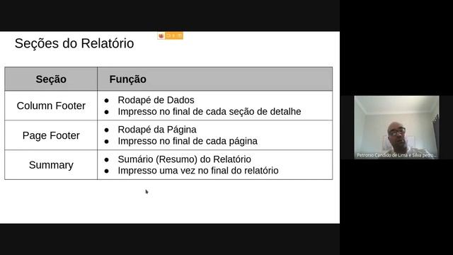 Relatórios em Java com JasperReports смотреть онлайн