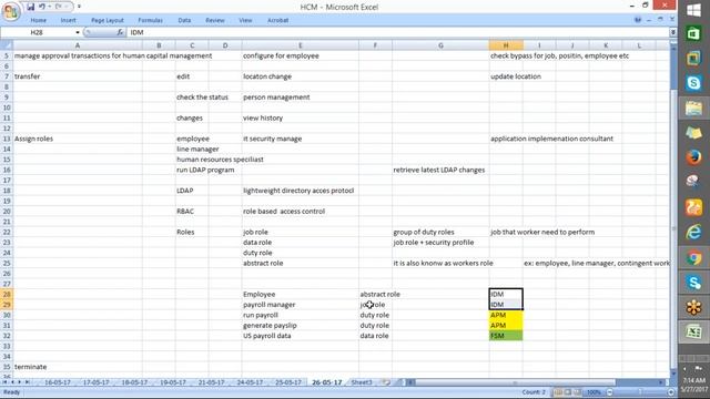 ORACLE FUSION HCM TRAINING : proton.consulting@gmail.com, 91-8074801131 смотреть онлайн
