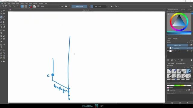 Kurs Git od podstaw 3. Branch i merge смотреть онлайн