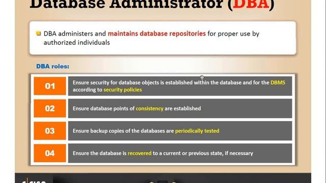 Модуль 3 Часть 2 Совет директоров смотреть онлайн