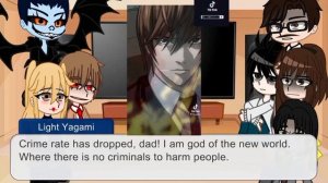 Death Note Characters React To Light Yagami/ Part 2/?/ Credits In Video/ RE-UPLOAD