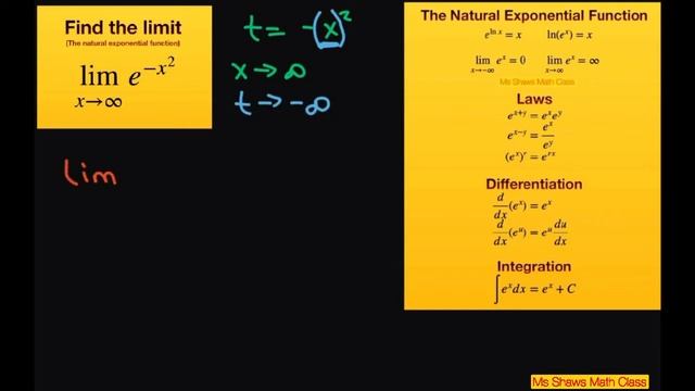 Find the limit of e^(-x^2) as x approaches infinity. Natural exponential functions смотреть онлайн