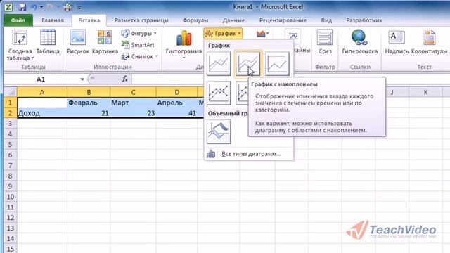EXCEL 2010 Обзор диаграмм. смотреть онлайн