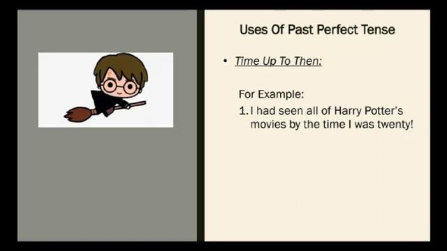 Class 7 English Lecture 3 Simple Past Perfect Tense смотреть онлайн
