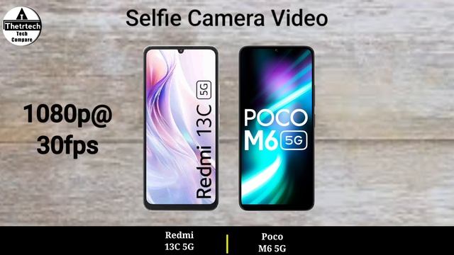Redmi 13C 5G vs Poco M6 5G смотреть онлайн