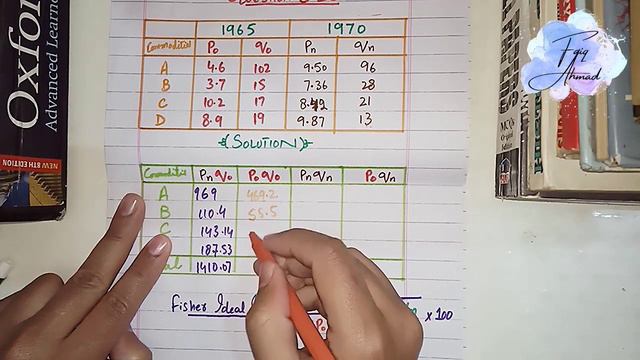 Class 11 Statistics, ch 5 question 5.23 | how to calculate Fisher's Index Number | faiq ahmad смотреть онлайн