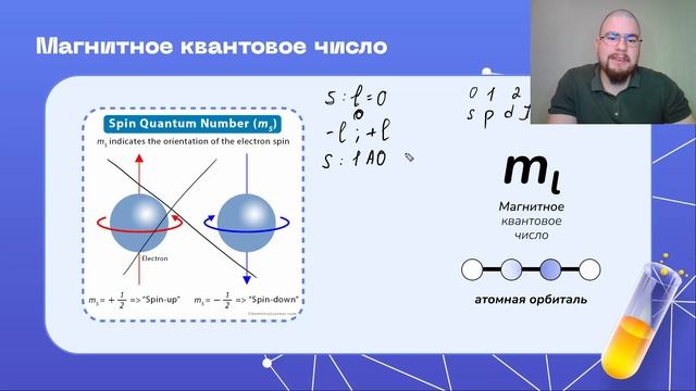 Электронная конфигурация атома | ОГЭ/ЕГЭ смотреть онлайн