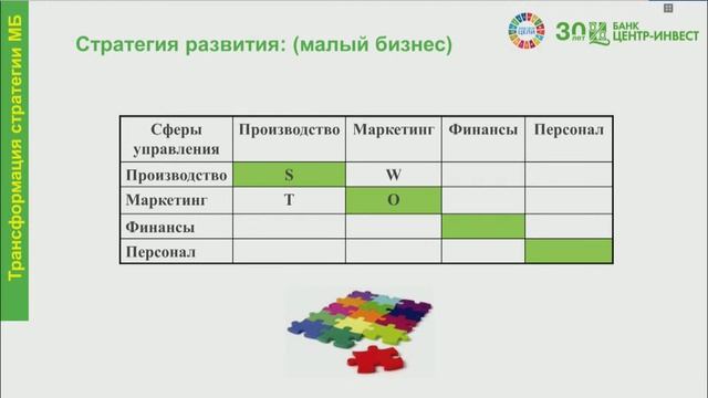 Казачий менеджмент в экономике трансформаций