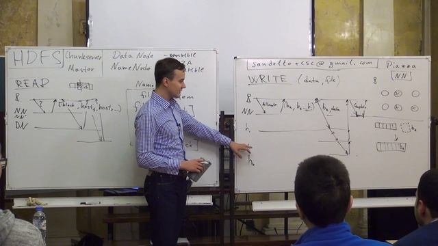 Лекция 1 | Методы и системы обработки больших данных | Иван Пузыревский смотреть онлайн
