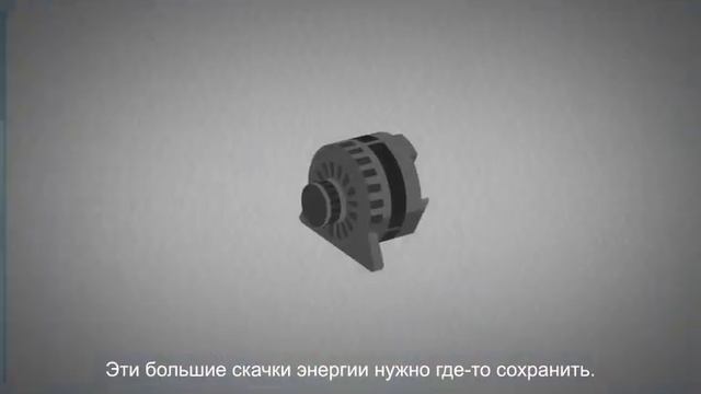 Рекуперативная тормозная система SkyActiv-I-Eloop смотреть онлайн