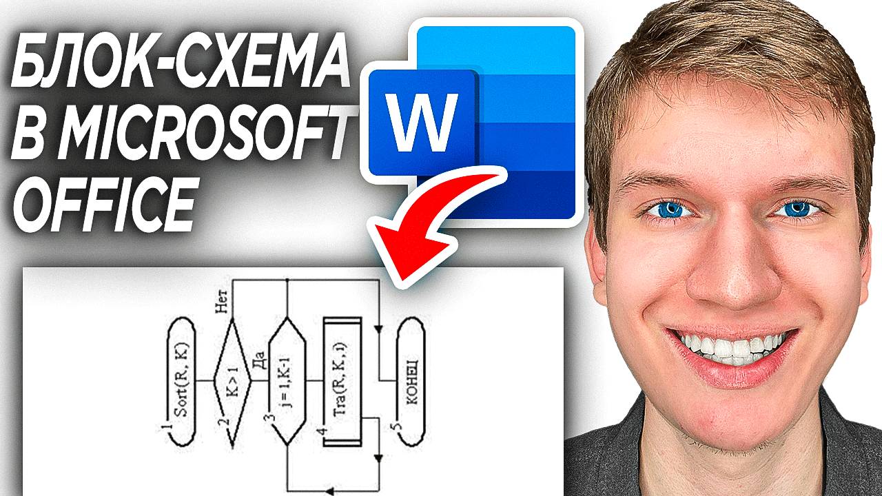 Как Сделать Блок Схему в Word, Excel, PowerPoint? | ПОШАГОВЫЙ УРОК в Ворде смотреть онлайн