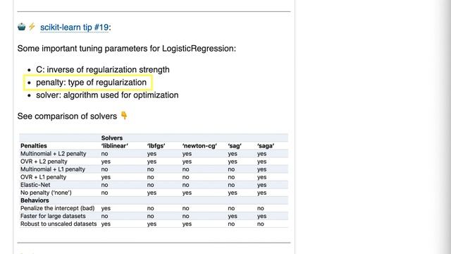 Important tuning parameters for LogisticRegression смотреть онлайн