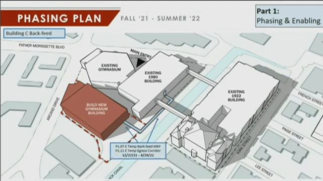 School Building Committee - May 5, 2022 смотреть онлайн