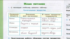 Окружающий мир. Рабочая тетрадь 3 класс 1 часть. ГДЗ стр. 78 №1